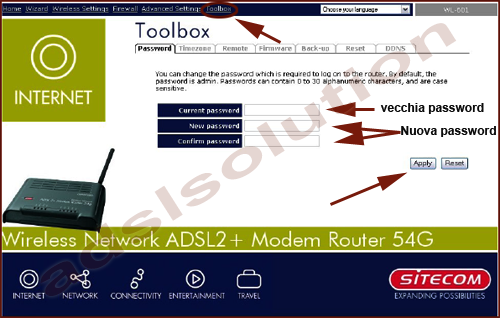 sitecom 150N WL-346